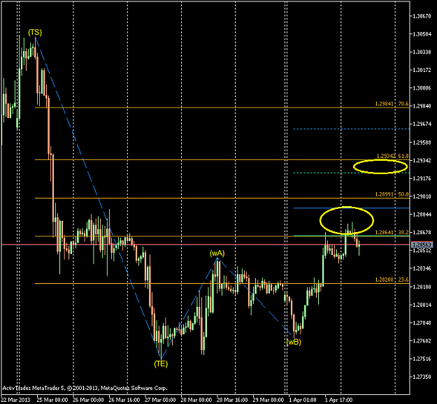 Click to Enlarge

Name: EURUSD-sbH1.png
Size: 22 KB