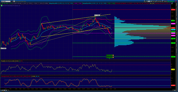 Click to Enlarge

Name: 2013-04-02-TOS_CHARTScable.png
Size: 137 KB