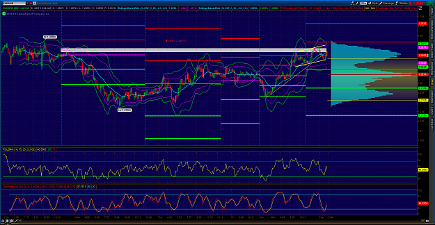 Click to Enlarge

Name: 2013-04-02-TOS_CHARTSE.png
Size: 160 KB