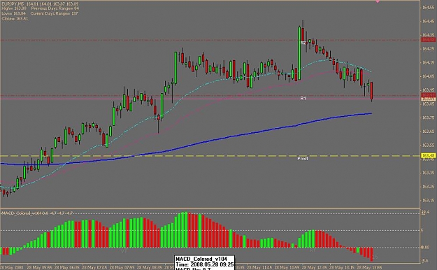 Click to Enlarge

Name: eurjpy_5m.JPG
Size: 59 KB