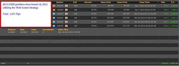 Click to Enlarge

Name: Profit_in_Pips_(4-1).png
Size: 79 KB
