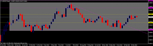 Click to Enlarge

Name: usdchfweekly.png
Size: 34 KB