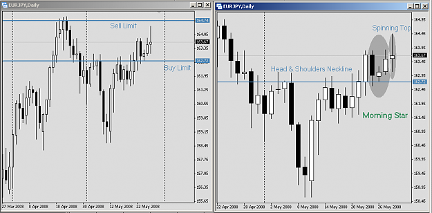 Click to Enlarge

Name: EURJPY20080528.png
Size: 15 KB