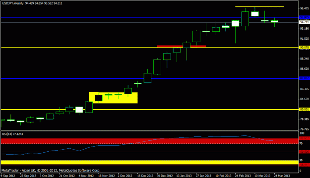 Click to Enlarge

Name: usdjpy - weekly.gif
Size: 13 KB