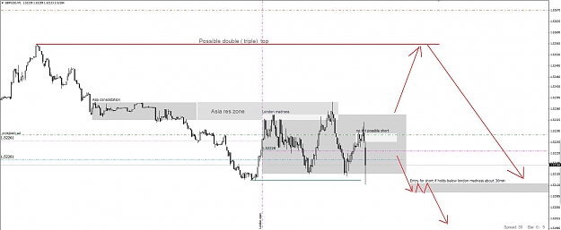 Click to Enlarge

Name: [GBPUSD,M1]_2013-04-02_11-27-59.jpg
Size: 120 KB