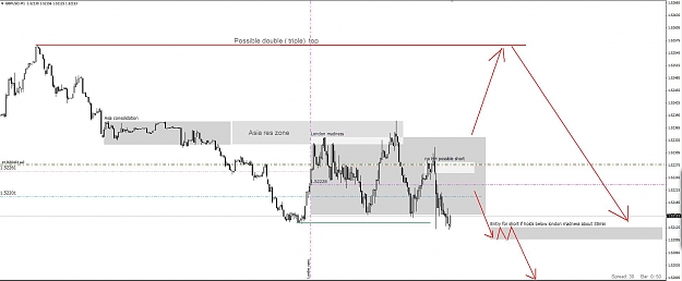 Click to Enlarge

Name: [GBPUSD,M1]_2013-04-02_11-37-17.jpg
Size: 125 KB