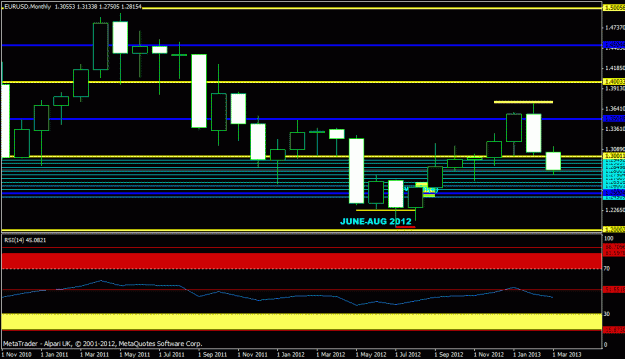 Click to Enlarge

Name: eurusd - monthly_1.gif
Size: 18 KB