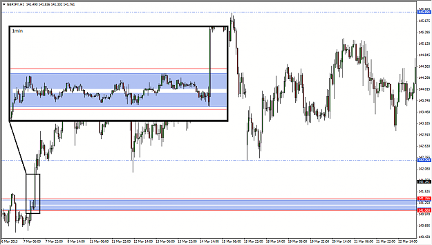 Click to Enlarge

Name: fr004_gbpjpy h1.png
Size: 28 KB