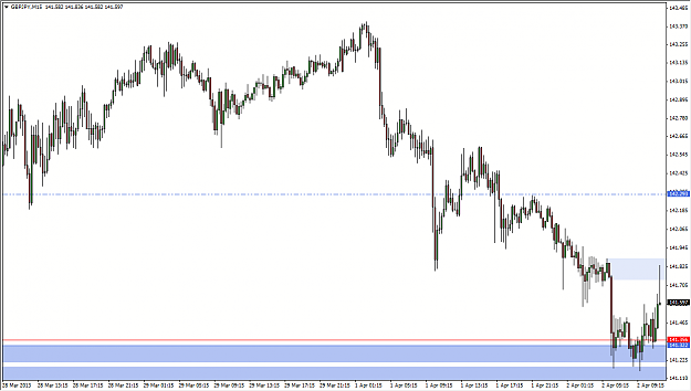 Click to Enlarge

Name: fr005_gbpjpy m15.png
Size: 21 KB