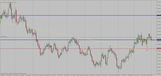 Click to Enlarge

Name: usdchf-d1.png
Size: 78 KB