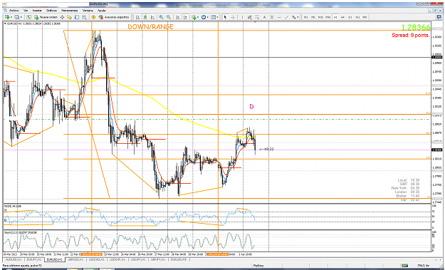 Click to Enlarge

Name: metatrader - alpari.png
Size: 180 KB