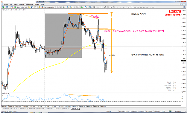 Click to Enlarge

Name: metatrader - alpari5m.png
Size: 164 KB