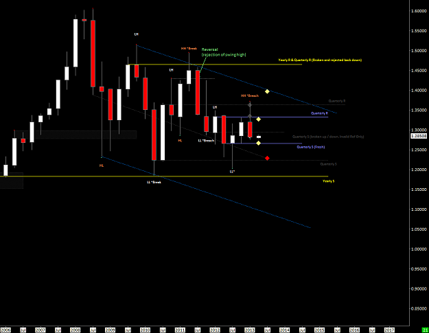 Click to Enlarge

Name: Quarterly02042013.png
Size: 30 KB