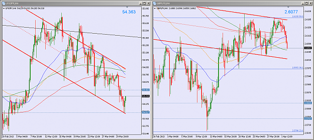 Click to Enlarge

Name: LFXJPY_GBPLFX_4H.PNG
Size: 75 KB