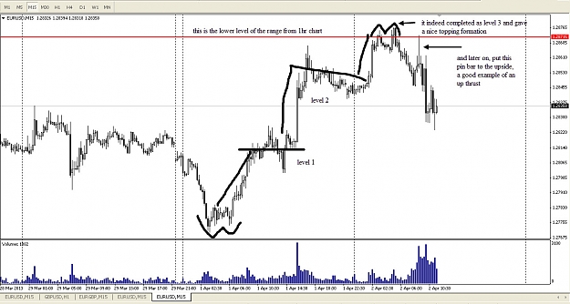 Click to Enlarge

Name: eur 15min sd and cycles.jpg
Size: 160 KB