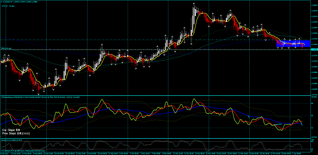 Click to Enlarge

Name: audnzdh4.png
Size: 124 KB