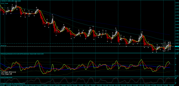 Click to Enlarge

Name: eurusdh4.png
Size: 129 KB