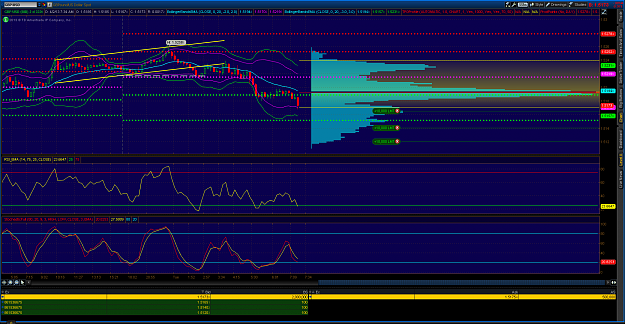 Click to Enlarge

Name: 2013-04-02-TOS_CHARTS11.png
Size: 113 KB