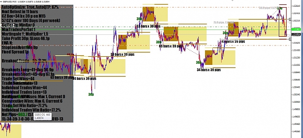 Click to Enlarge

Name: GBPUSD M15.jpg
Size: 226 KB