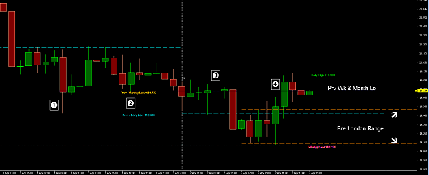 Click to Enlarge

Name: EJ 4-2-13 Levels.png
Size: 24 KB