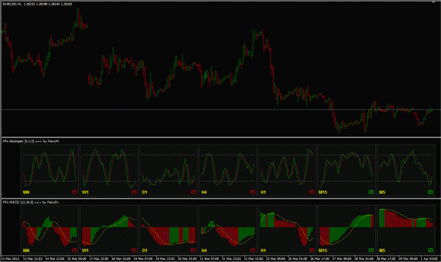 Click to Enlarge

Name: ffx_indicators.gif
Size: 74 KB