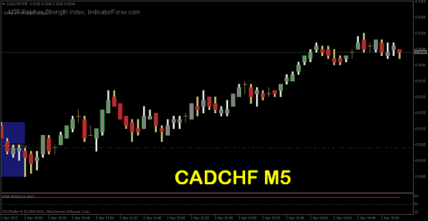 Click to Enlarge

Name: cadchfm5.png
Size: 31 KB