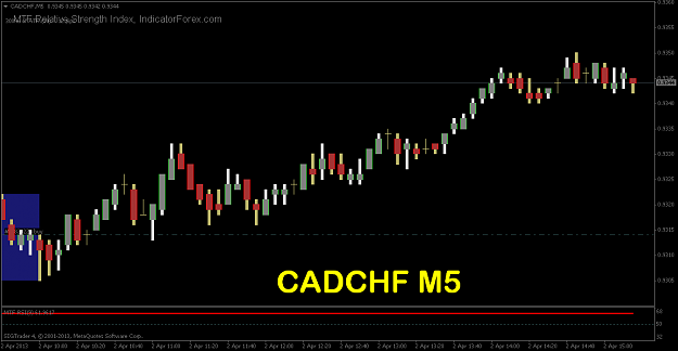 Click to Enlarge

Name: cadchfm5.png
Size: 31 KB