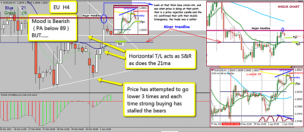 Click to Enlarge

Name: H4_Set_up_2_Apr.png
Size: 112 KB
