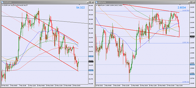 Click to Enlarge

Name: LFXJPY_GBPLFX_4H.PNG
Size: 76 KB