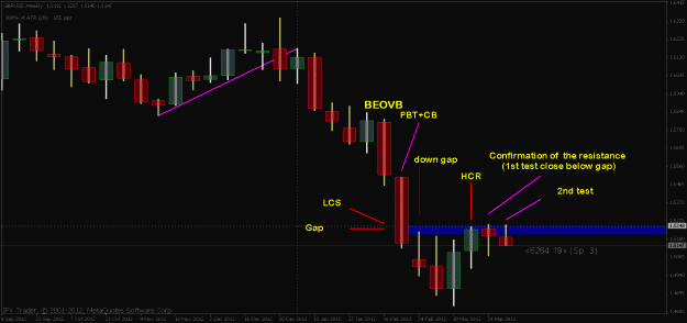 Click to Enlarge

Name: gbpusd1a.gif
Size: 17 KB
