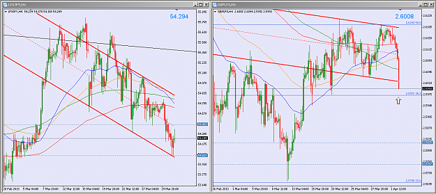 Click to Enlarge

Name: LFXJPY_GBPLFX_4H.PNG
Size: 76 KB