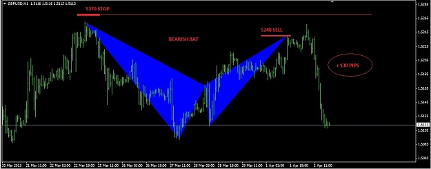 Click to Enlarge

Name: gbpusd.JPG
Size: 97 KB