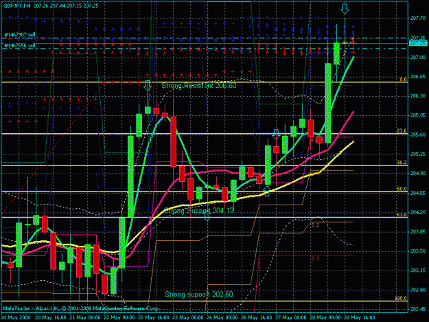 Click to Enlarge

Name: doji.gif
Size: 34 KB