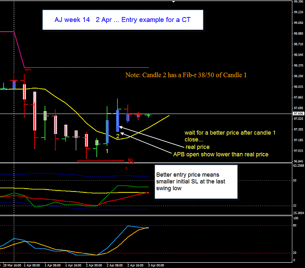Click to Enlarge

Name: AJ H4 entryt example3-4-2013 8-05-36 AM.png
Size: 36 KB
