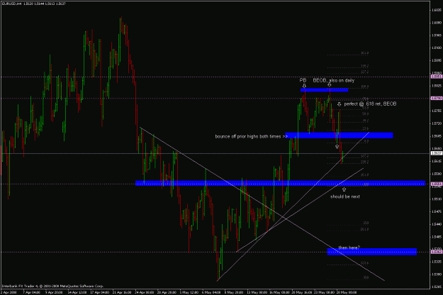 Click to Enlarge

Name: eurusd_80528_4h_beob.gif
Size: 28 KB