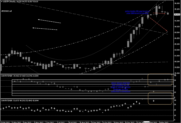 Click to Enlarge

Name: usdjpy.jpg
Size: 322 KB