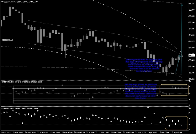 Click to Enlarge

Name: usdjpy2.jpg
Size: 359 KB