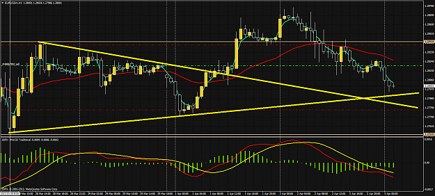 Click to Enlarge

Name: chart today.png
Size: 55 KB