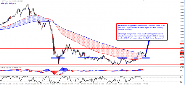 Click to Enlarge

Name: GBPJPY_Weekly_Support_(4-2).png
Size: 122 KB