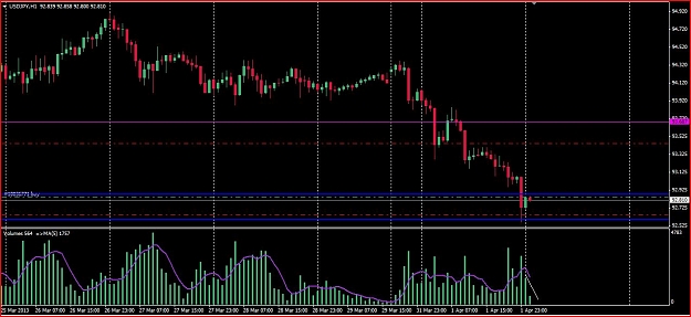 Click to Enlarge

Name: JPY 4.01 Long #1.JPG
Size: 124 KB