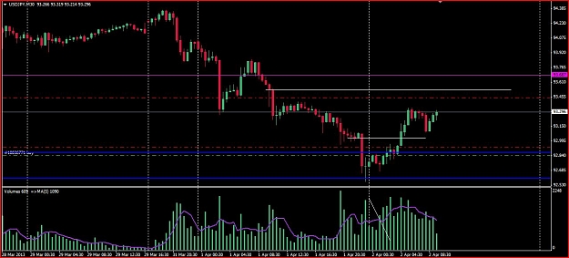 Click to Enlarge

Name: JPY 4.01 Long #2.JPG
Size: 113 KB