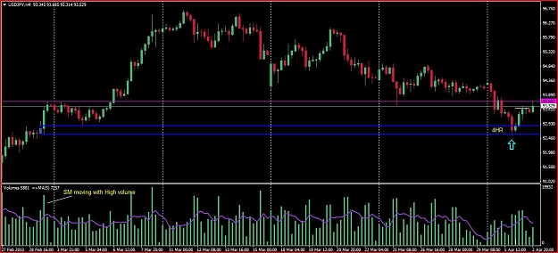 Click to Enlarge

Name: JPY 4.01 Long #3.JPG
Size: 118 KB