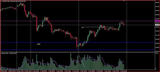 Click to Enlarge

Name: JPY 4.01 Long #4.JPG
Size: 104 KB