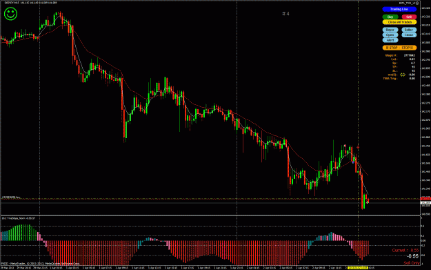 Click to Enlarge

Name: Rev_Sell.gif
Size: 51 KB