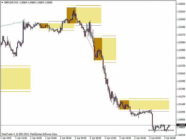 Click to Enlarge

Name: gbpusdm15wed.png
Size: 23 KB