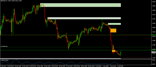 Click to Enlarge

Name: GBPCAD sfp.png
Size: 40 KB
