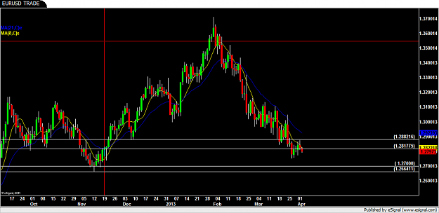 Click to Enlarge

Name: EURUSD 5.png
Size: 56 KB