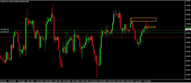 Click to Enlarge

Name: usdchf pb.png
Size: 43 KB