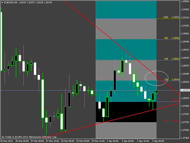 Click to Enlarge

Name: eurusdh4.PNG
Size: 31 KB