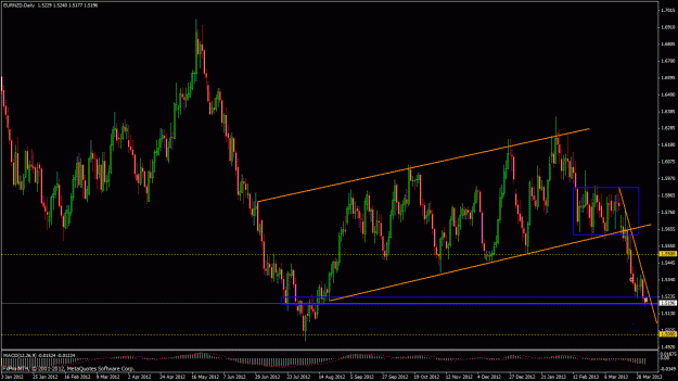 Click to Enlarge

Name: eurnzd d1 7.gif
Size: 32 KB